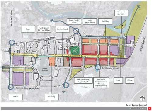 Tualatin Town Center Plan | The City of Tualatin Oregon Official Website